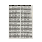 Control Remoto Universal MINI Split 4000 Codigos - Image 3