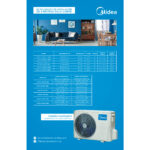 AIRE Acondicionado | MINI Split ON / OFF | 12000 BTU | 220V | Eficiencia 13S | R410a | Midea - Image 6
