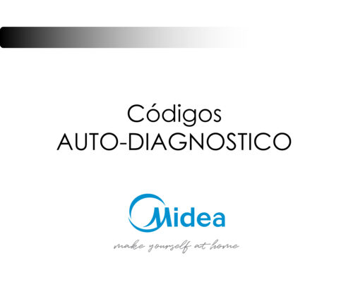 Códigos de errores MIDEA