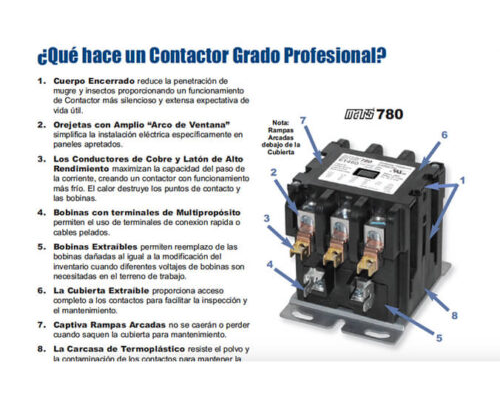 QUE HACE UN CONTACTOR PROFESIONAL