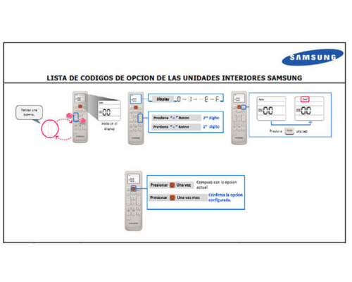 Códigos de Configuración para Aires Acondicionados V2