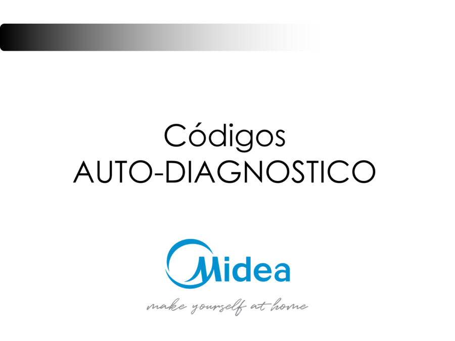 Códigos de errores MIDEA